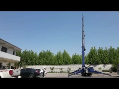 جرثقیل عنکبوتی